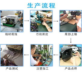 【珠海琴創(chuàng)供應(yīng)矩形汽車連接器 阻燃汽車顯示器線束加工定制廠家,12555價(jià)格,圖片,配件廠家】